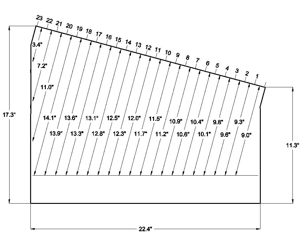 Side View Depth Measurement