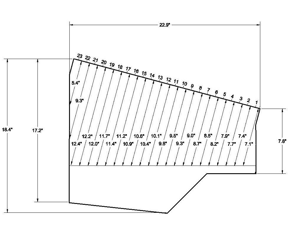 Side View Depth Measurement