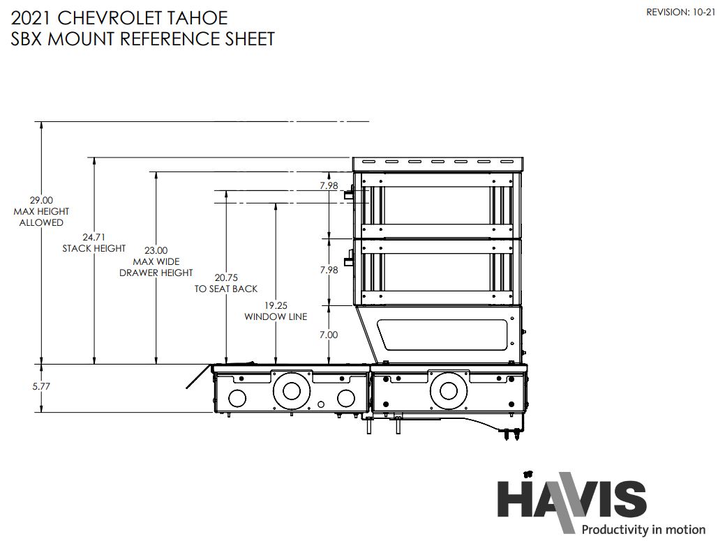 Side View Depth Measurements